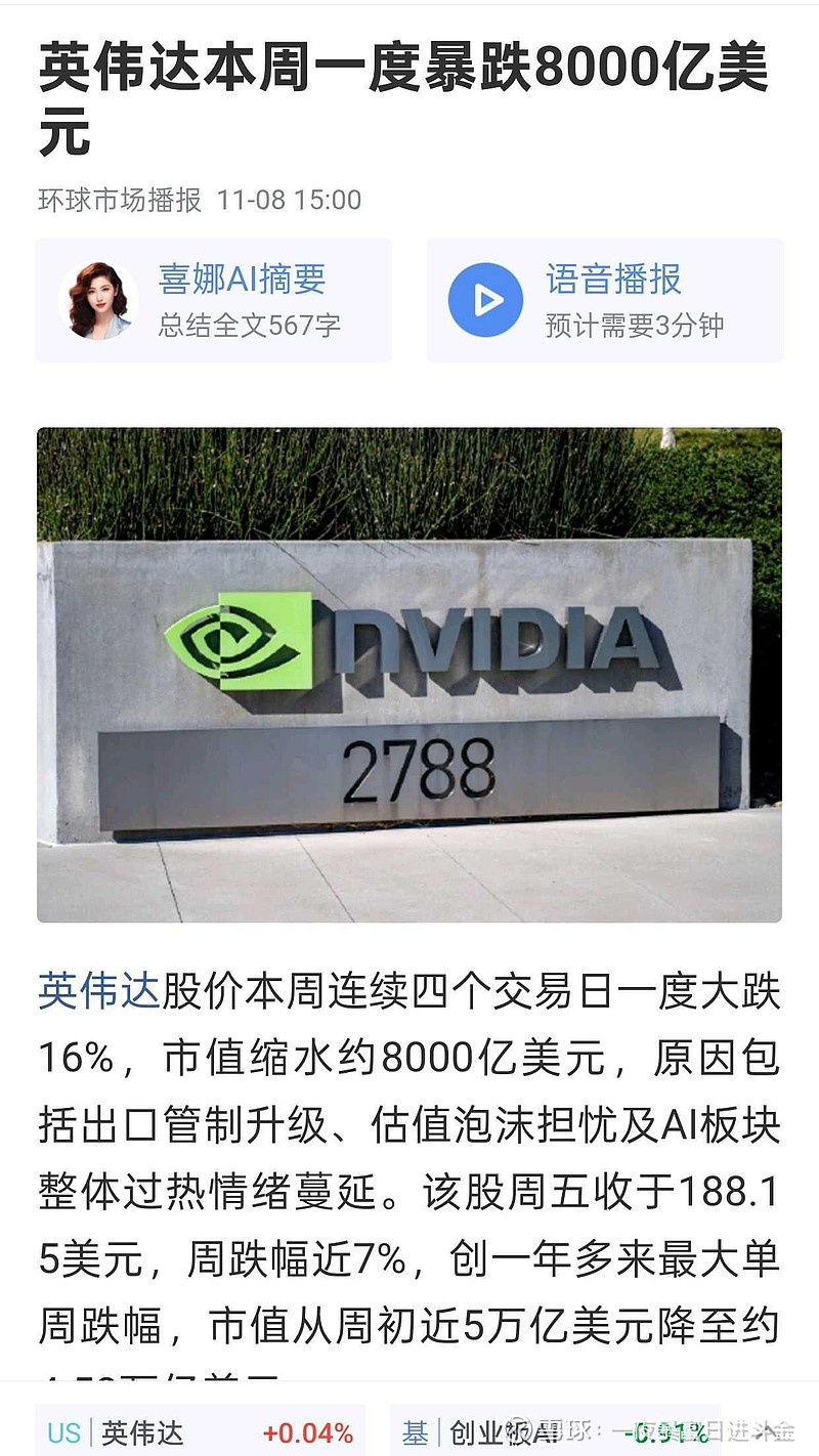 美股直播客我经常说英伟达是纳斯达克指数的火车头，这个五万亿市值的超级大公司，它的一举一动直接影响到了纳斯达克指数...