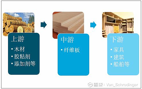 平潭发展：林板生意背后的生存博弈，多元化转型的得与失 从传统林业到多元化转型，一家老牌上市公司的艰难平衡术。 在A股市场，有一家1996年上市 ...