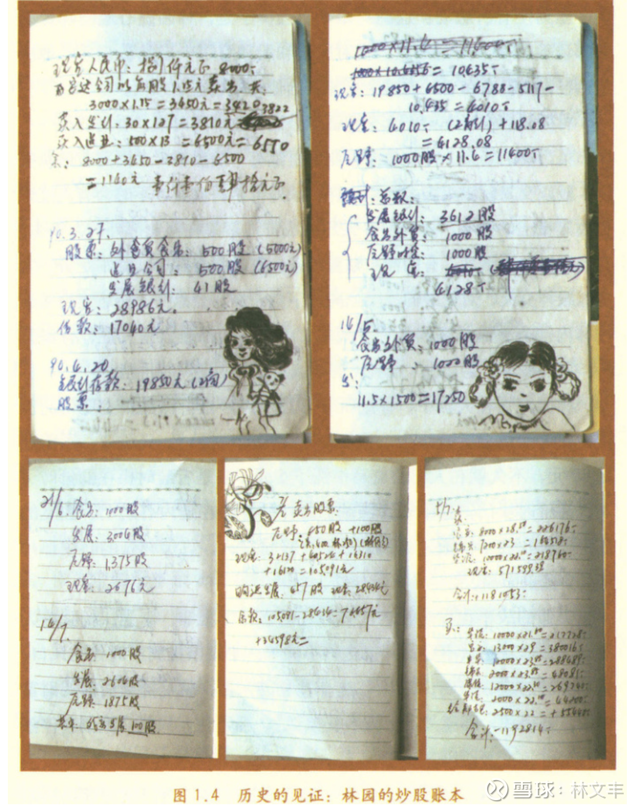 香港股市走势图_最新香港股市走势图信息 - 雪球