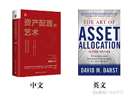 资产组合选择:普通人的资产保护伞—有效分散化抗风险指南 资产配置和投资组合经典研读读《资产组合选择》有感盲目堆资非分散,高关资产难遮险。低相关 ...