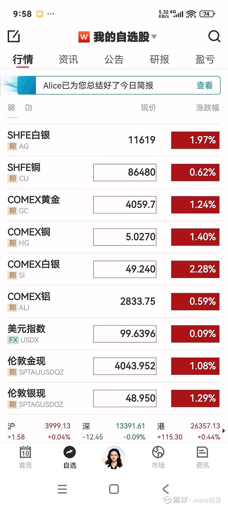LME与COMEX黄金倒挂： 短期流动性冲击+避险需求的博弈，修复逻辑清晰一、先锚定当前倒挂状态截至最新数据， LM...