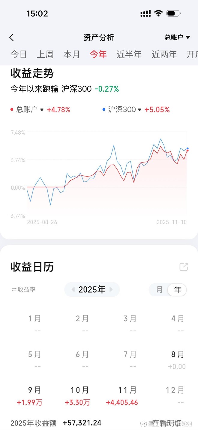 德国ETF(SH513030)_德国ETF怎么样- 热门讨论- 雪球