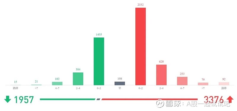 周末点评的2个板块大涨! 第5张