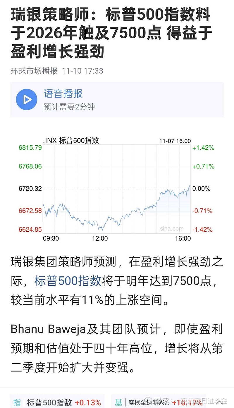 美股直播客这篇报道无疑是标普500指数的期货指数大涨的动力，冬天已经到来，燃料的大幅需要，这必然带动了标普500指数...