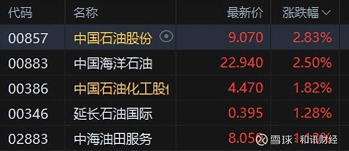 百济神州股票(百济神州股票最新消息)