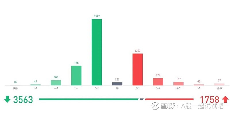 深成指临界点已现！下一关键走势推演与“德龙汇能”盘口解析  第10张