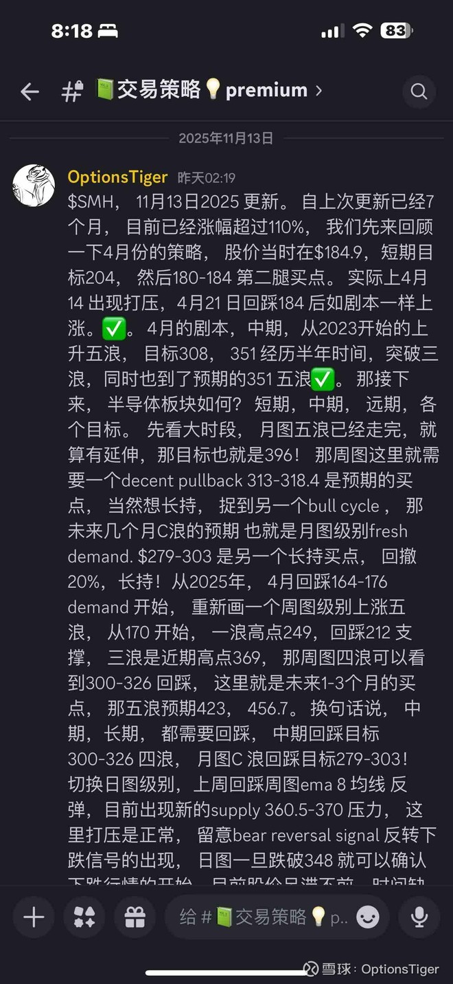 半导体ETF-VanEck Vectors(SMH)_半导体ETF-VanEck Vectors怎么样- 热门讨论- 雪球