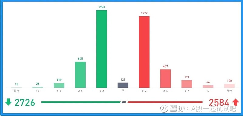 一个笑话能让股票翻倍，两则消息能砸出黄金坑？关键支撑3945点定去留  第6张