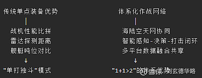 林平发展沪主板IPO上会在即 聚焦主业驱动产能升级