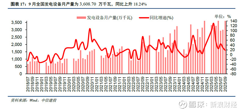 中信建投证券周君芝:积极政策取向未变 有利于经济修复和资产价格