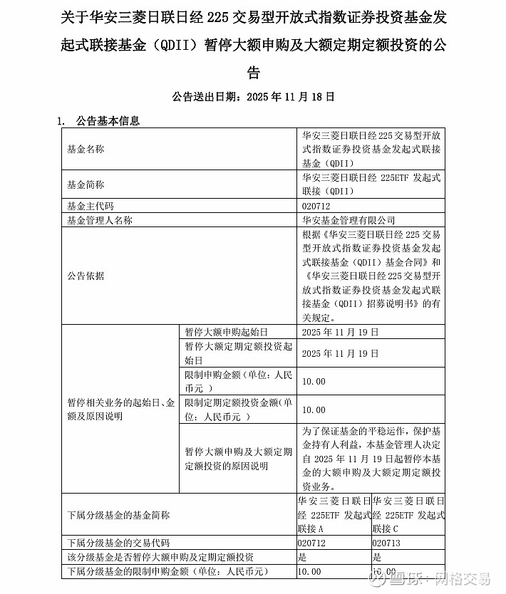 日经225限额10元 2025年11月19日起,华安日经225联接基金限额10元。形成了闭环——场外需求变大→QDII额度不够;QDII额度不 ...
