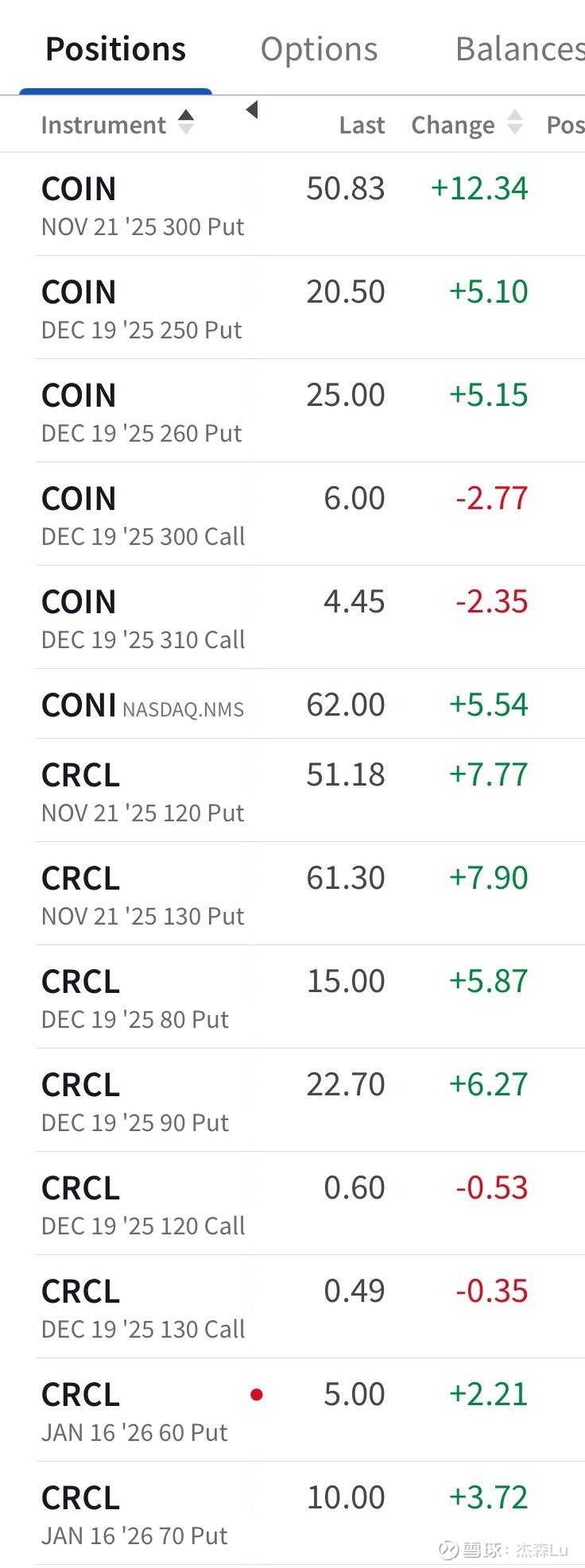 Circle(CRCL)_Circle怎么样- 热门讨论- 雪球