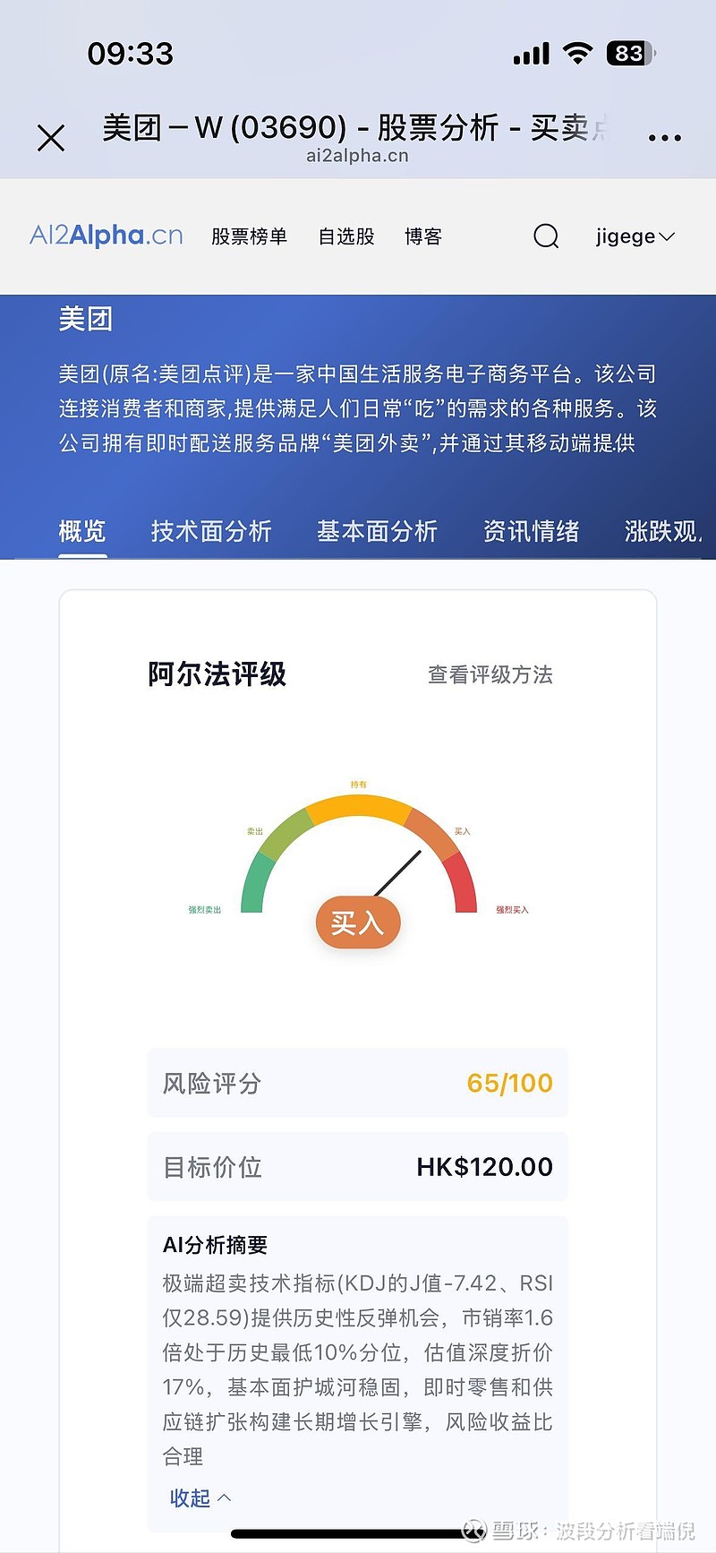 美团-W(03690)$ 继续买一点极端超卖技术指标(KDJ的J值-7.42、RSI仅28.59)提供历史性反弹机会，...