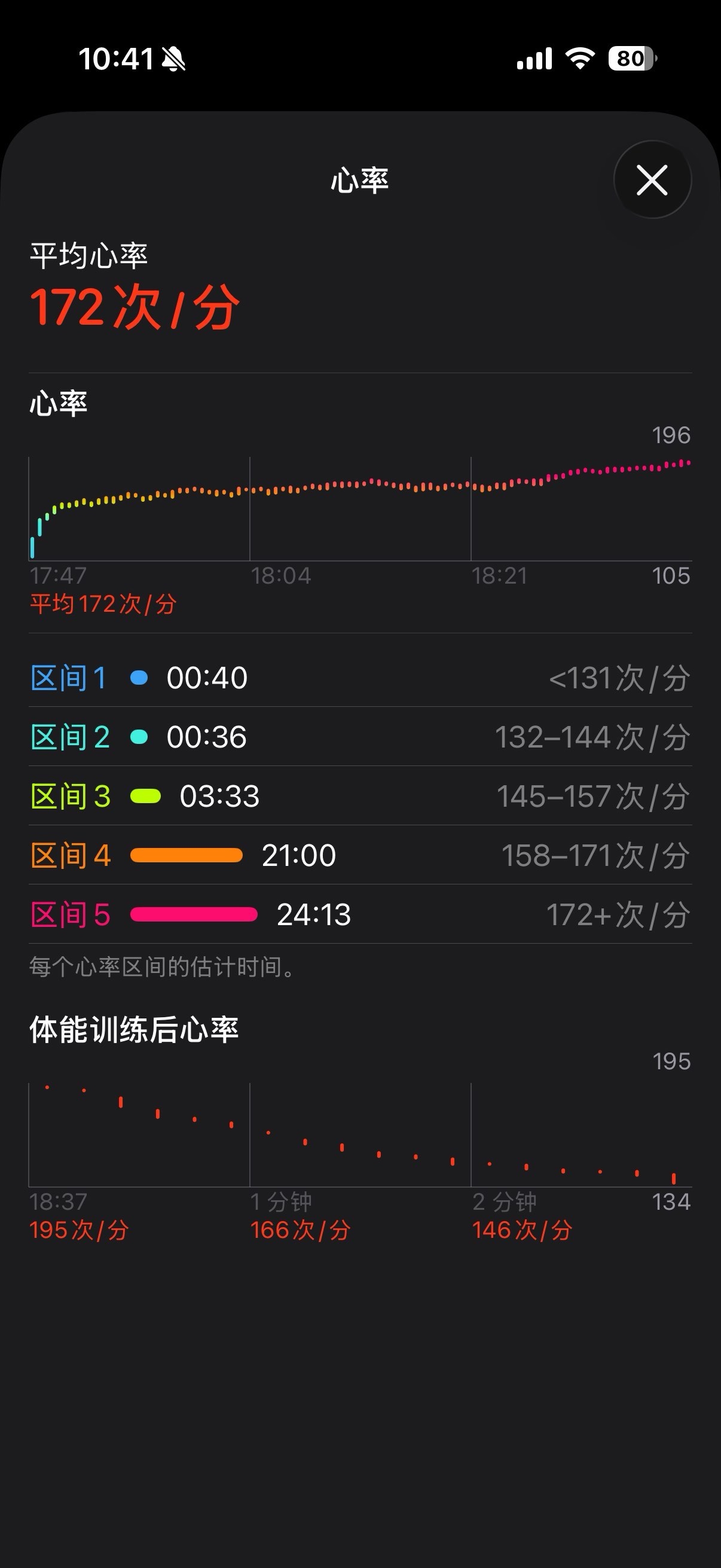 提问 / 上文配图 1