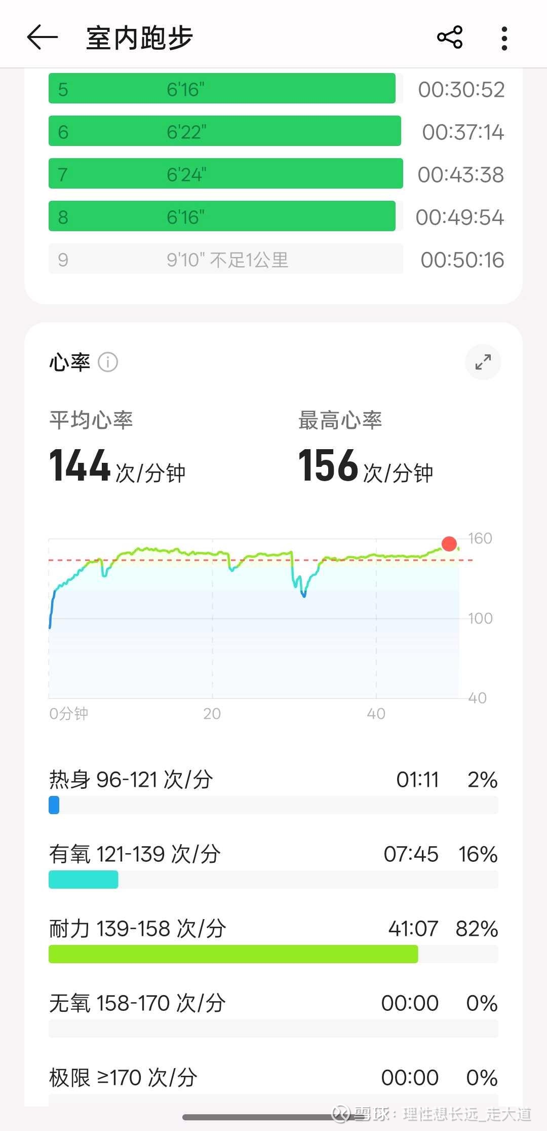 提问 / 上文配图 1