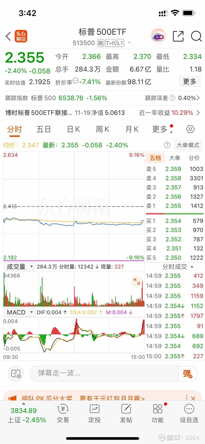 标普500指数ETF(SPYM)股票股价_股价行情_讨论_资讯_财报_数据报告- 雪球