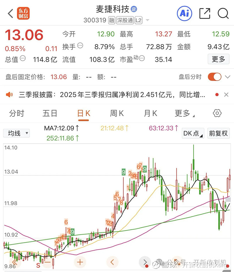 特发信息特发服务特力A….特发集团并购重组如何开展 《深圳市推动并购重组高质量发展行动方案(2025—2027年)》发布后深圳市属国资平台各 ...