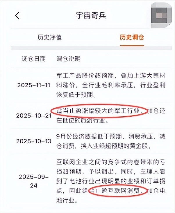 是危机也是机会!这周开始重新加仓组合了 基金投顾组合周报2025.11.17—2025.11.21投顾组合周涨跌幅情况固若金汤本周涨幅0.07 ...