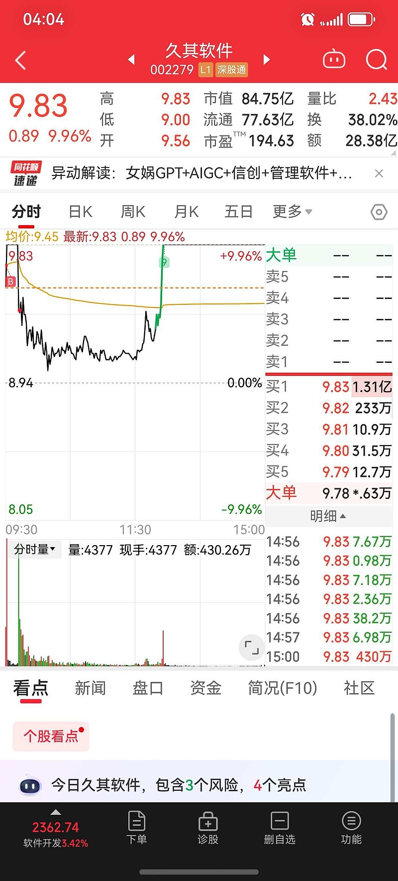 $久其软件(SZ002279)$今天一进二买了 久其软件 ,明天一进二计划 赫美集团 - 雪球