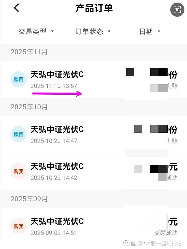筑底,酝酿新的上涨! 第4张