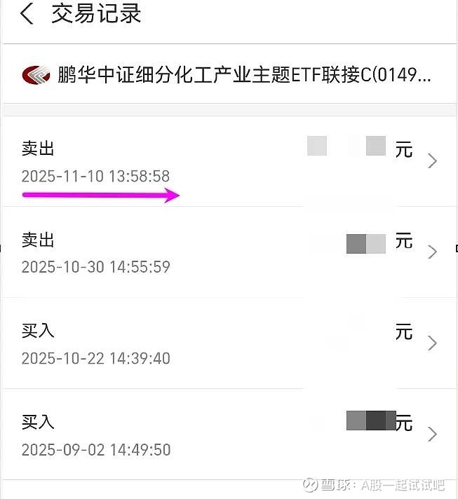 筑底,酝酿新的上涨! 第3张