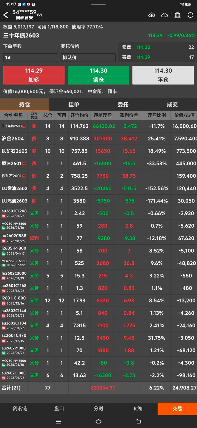 国债ETF(SH511010)_国债ETF怎么样- 热门讨论- 雪球