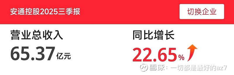 年前三季度营收65.37亿元、归母净利润6.64亿元(同比增311.77%)的业绩打底,