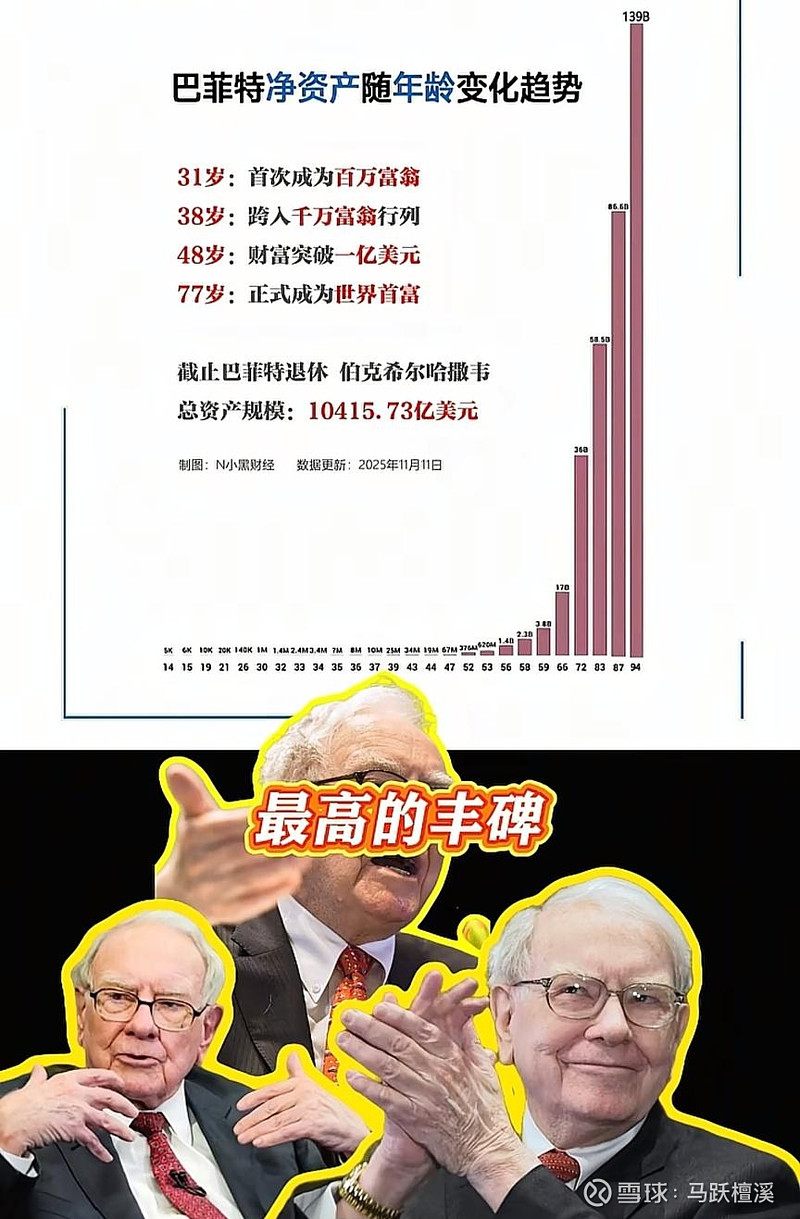 从巴菲特到段永平，凡心安处是吾家 看完段永平的访谈，感觉很美好，但小散不好学，比如他只说了 苹果 、 茅台 、 腾讯 ，标准较含糊：找有护城河 ...