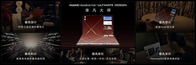 华为Mate 80系列 | Mate X7及全场景新品重磅亮相-锋巢网