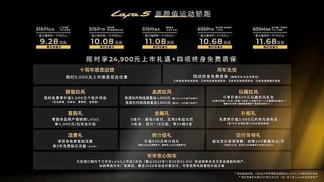 零跑Lafa5正式上市 以“五大硬核实力”开启品牌个性化新篇章-锋巢网