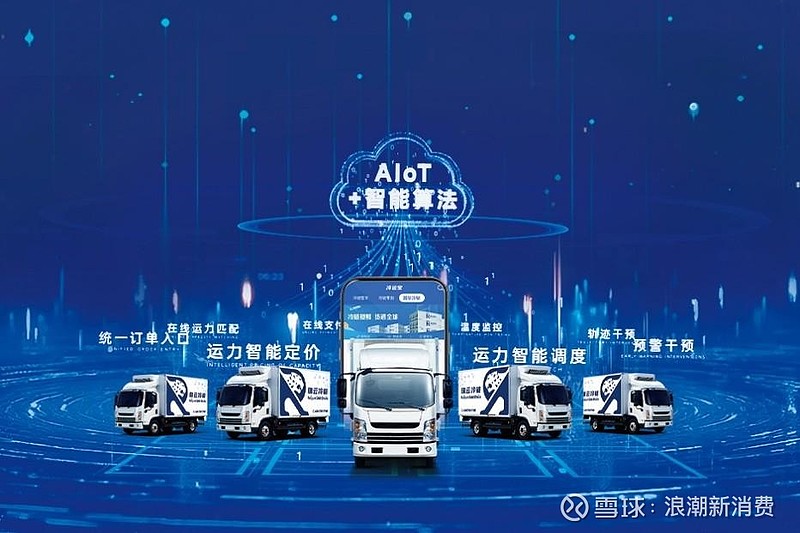 国内领先的冷链综合服务平台「瑞云冷链」完成近亿元A+轮融资 瑞云冷链宣布完成近亿元人民币A+轮融资,本轮融资由广州产投领投,香港中侨跟投,此次 ...