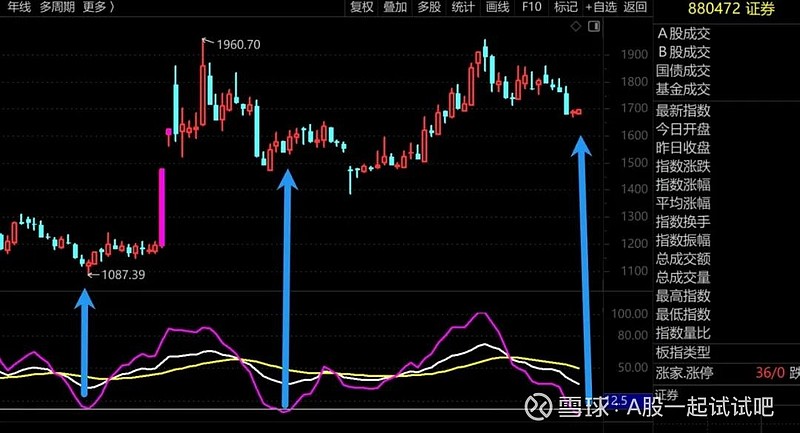 诧异，DpeekSeek们迎来了强劲对手！  第4张