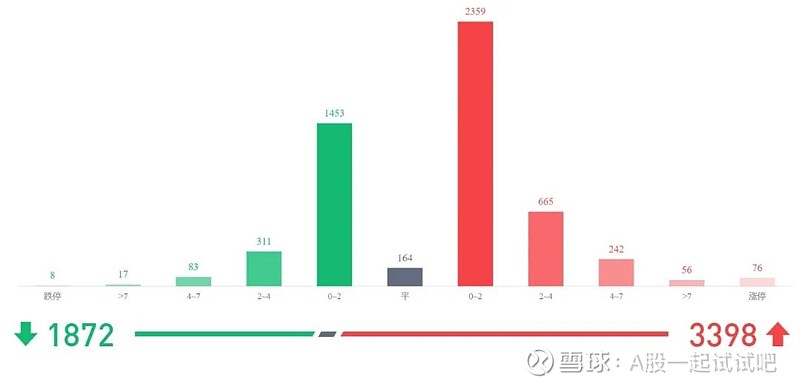 诧异，DpeekSeek们迎来了强劲对手！  第5张