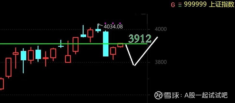 诧异，DpeekSeek们迎来了强劲对手！  第3张