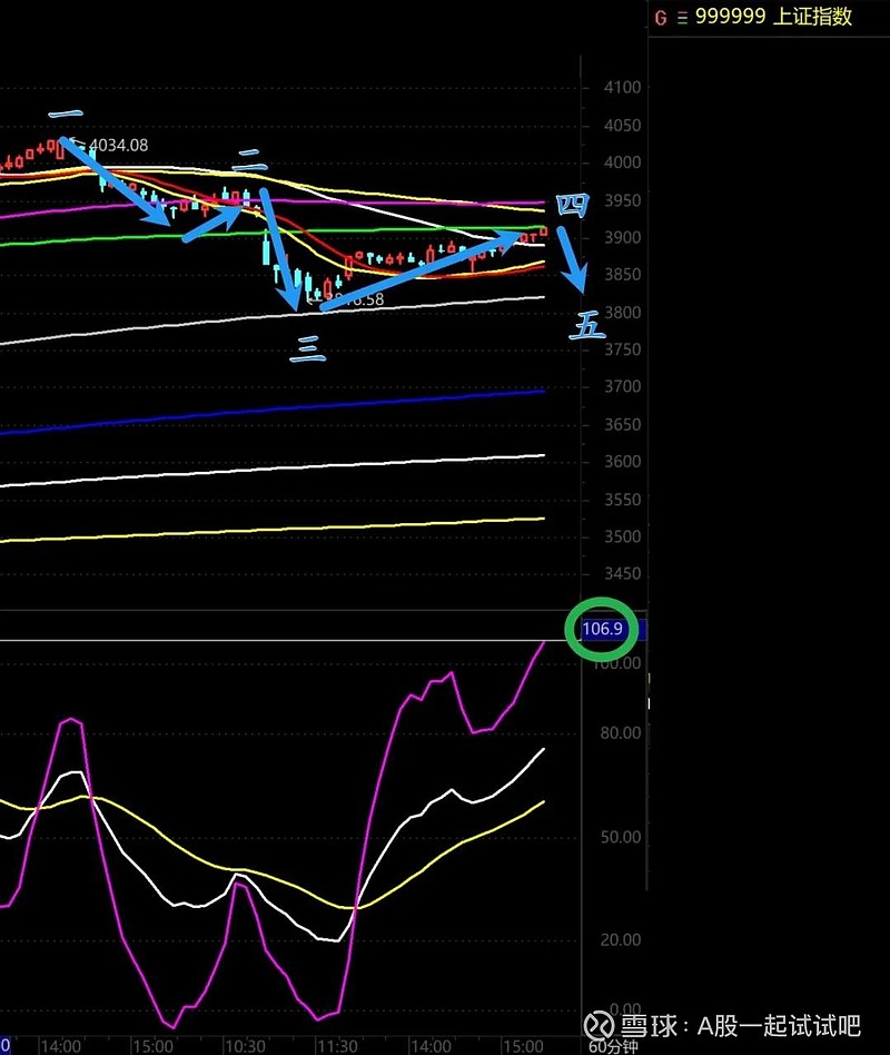诧异，DpeekSeek们迎来了强劲对手！  第2张