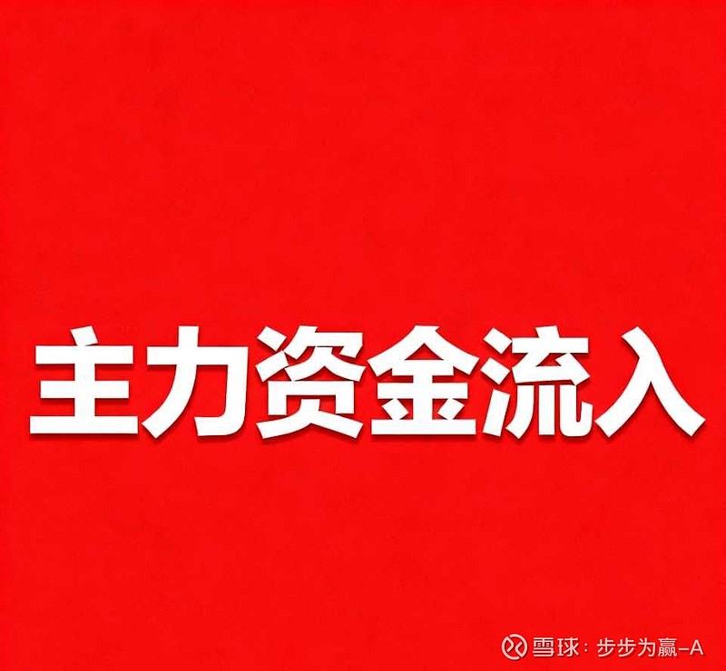 2025年12月2日a股主力资金流入前十股票核心简介