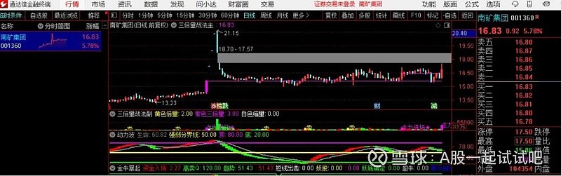 轻仓了！  第6张