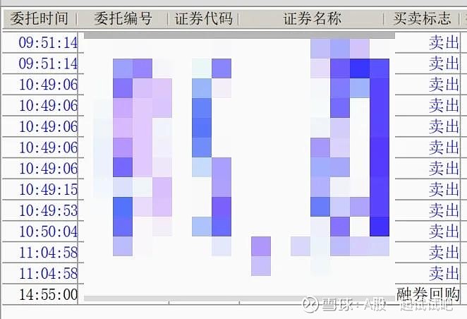 轻仓了！  第1张