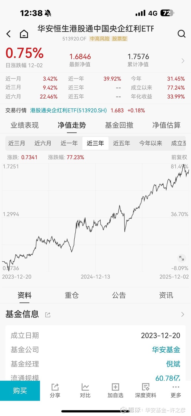 港股通央企红利ETF(SH513920)股票股价_股价行情_讨论_资讯_财报_数据报告- 雪球