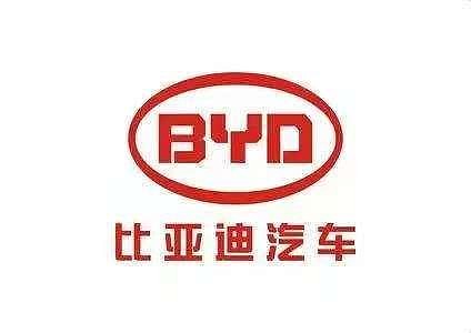 麒麟火灭 “宁王” 梦！宁德时代王座崩塌进行时？-锋巢网