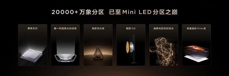 SQD-Mini LED技术突破 TCL X11L斩获36氪WISE2025年度焦点产品-锋巢网