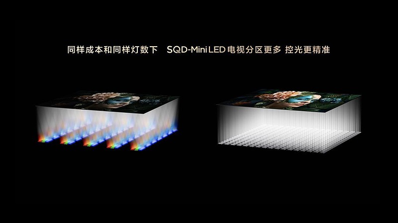SQD-Mini LED技术突破 TCL X11L斩获36氪WISE2025年度焦点产品-锋巢网