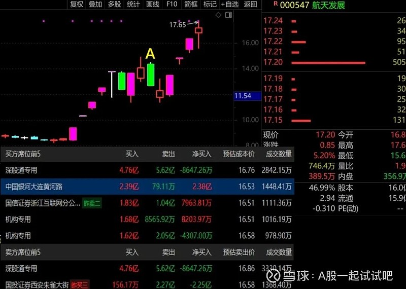 又要亏钱啦！  第1张