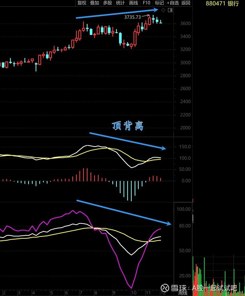 又要亏钱啦！  第4张