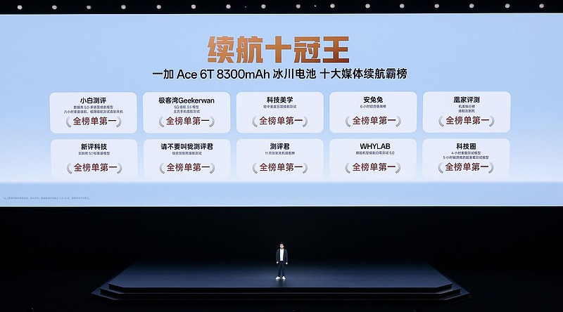 同档唯一165无限满帧体验，一加 Ace 6T首销到手价2399元起-锋巢网