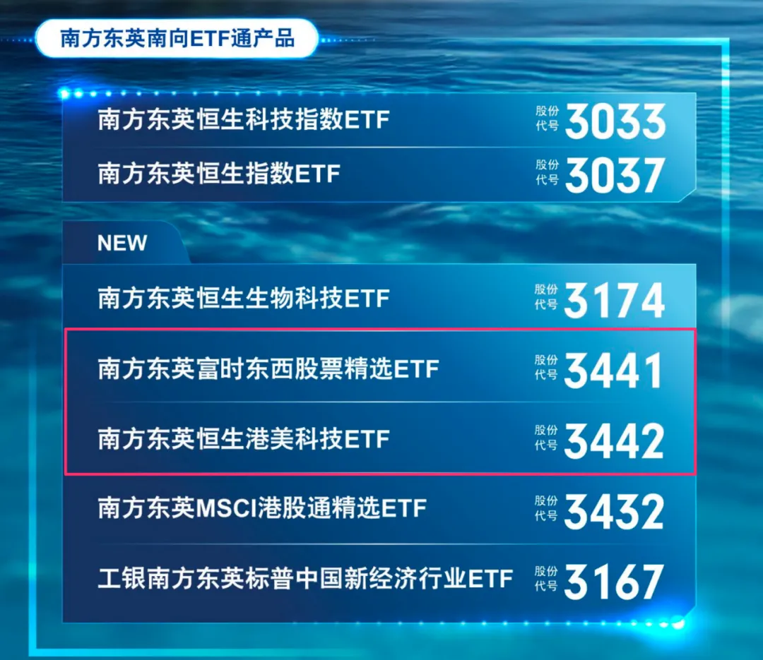 港股开户条件_最新港股开户条件信息 - 雪球