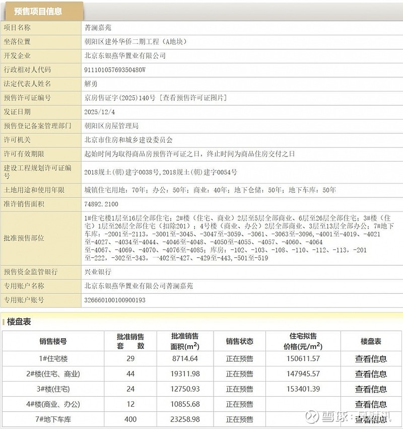 最高单价21万/㎡!北京东二环旁一豪宅获预售证 | 拿证快报 凤凰网房产北京讯 12月4日,凤凰网房产从北京市住建委官网获悉,位于朝阳区东二环 ...