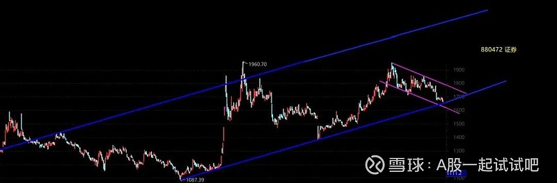 全AI手机的时代还很远! 第4张