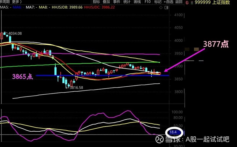 全AI手机的时代还很远! 第3张