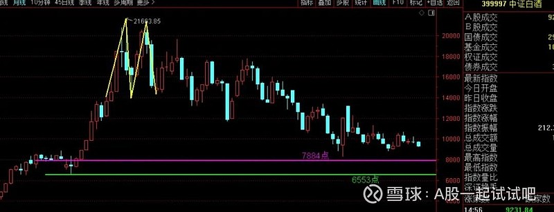 全AI手机的时代还很远! 第6张